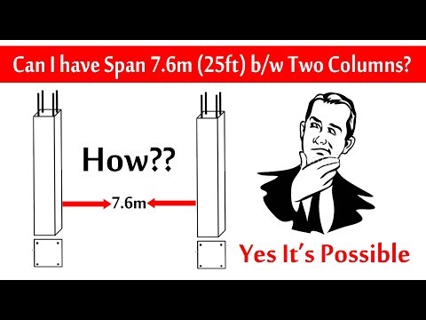 वीडियो: जब दो कॉलम लोड असमान होते हैं?