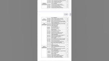 Andhra University 5th sem Supply time table 2025 - November #exam #AU #andhrauniversity #timetable