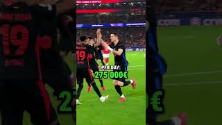 Details Rate Lewandowski’s salary at Al Hilal from 1 to 10!🤑 Update