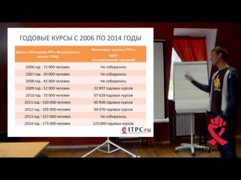 Алексей Михайлов: Результаты мониторинг госзакупок АРВП