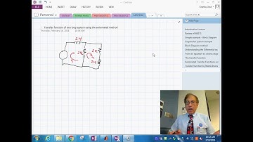 Computer Generated Transfer Functions (Electrical System) 1822016 1021 4