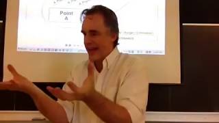 The Sexual Selection Process  |  Jordan Peterson by Jordan Peterson Fan Club 930 views 4 years ago 11 minutes, 9 seconds