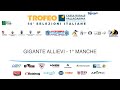 Gigante allievi 1 manche selezioni italiane alpecimbra fis children cup 2024  sportculturatv