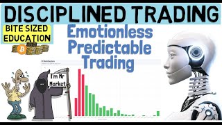 How To Trade With Discipline &amp; Without Emotion