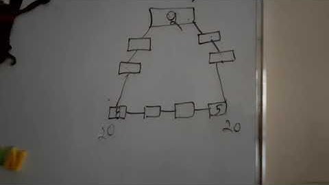 Tricky twenty triangle-- Challenge..