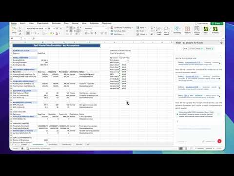 Risk Analysis