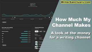 How Much Does a Writing Channel Make on YouTube?