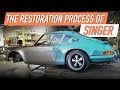 A Look at Reimagining a Masterpiece – Singer Vehicle Design Mp3 Song