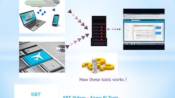 SSRS Two Tablix Page Break with  Same number of Rows and show in one page