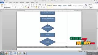 Final Year Projects | key management for multiple multicast groups in wireless networks