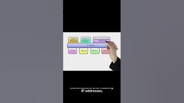 Streamlining Healthcare Data Privacy: Leveraging Strategy for Private Chain Implementation