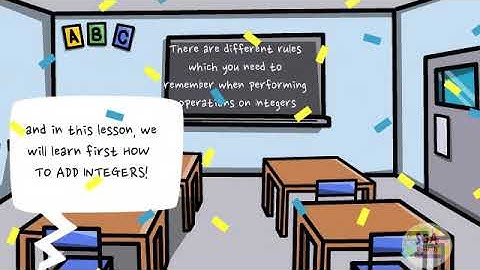 GRADE 7| ADDITION OF INTEGERS
