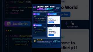 Change Text with JavaScript