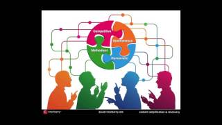 Content Amplification: Do the Math and Master the Art