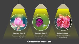 PowerPoint Animation to Grab Your Audience's Attention