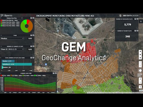 GEM: GeoChange Analytics Solution