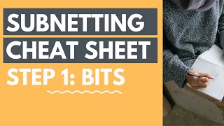 How To Determine Subnet Mask | Subnetting Cheat Sheet Step 1