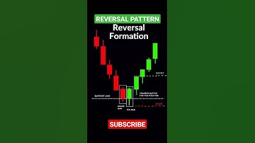 Master Reversal chart pattern #reversal #pattern #chartpatterns  #technicalanalysis