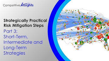 Part 3: Short-, Intermediate, Long-Term Strategies - Strategically Practical Risk Mitigation Steps