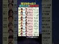 けんか【完全版】今は笑い話でも当時は修羅場だった…芸能人10組の確執と和解を全員調べた