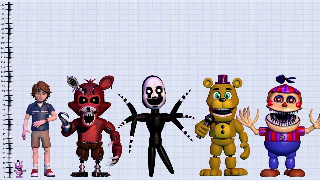 Funtime Chica ( FNaF World Animation ) by Nixory on DeviantArt