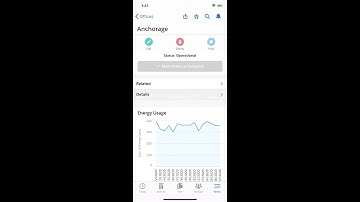 Salesforce Mobile Demo