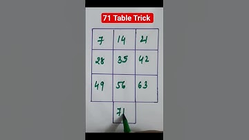 71 Table Trick Fun time mathstricks#mathpuzzle#maths#mathematics#tables#mathkeeda#shorts#shorts#yt🤩🤩