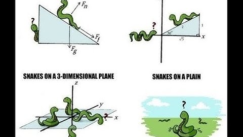 Inclined plane problem (classic!) - IB Physics A.2 (Part 10)