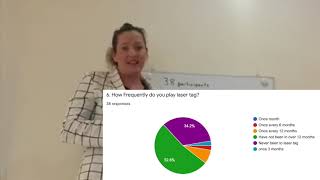 BUS334 Video Presentation Wealth
