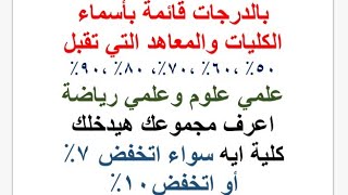 بالدرجات والنسبة المئوية قائمة بكليات ومعاهد (علمي علوم و رياضة) من 50%الي90%لطلاب الثانوي العام2021