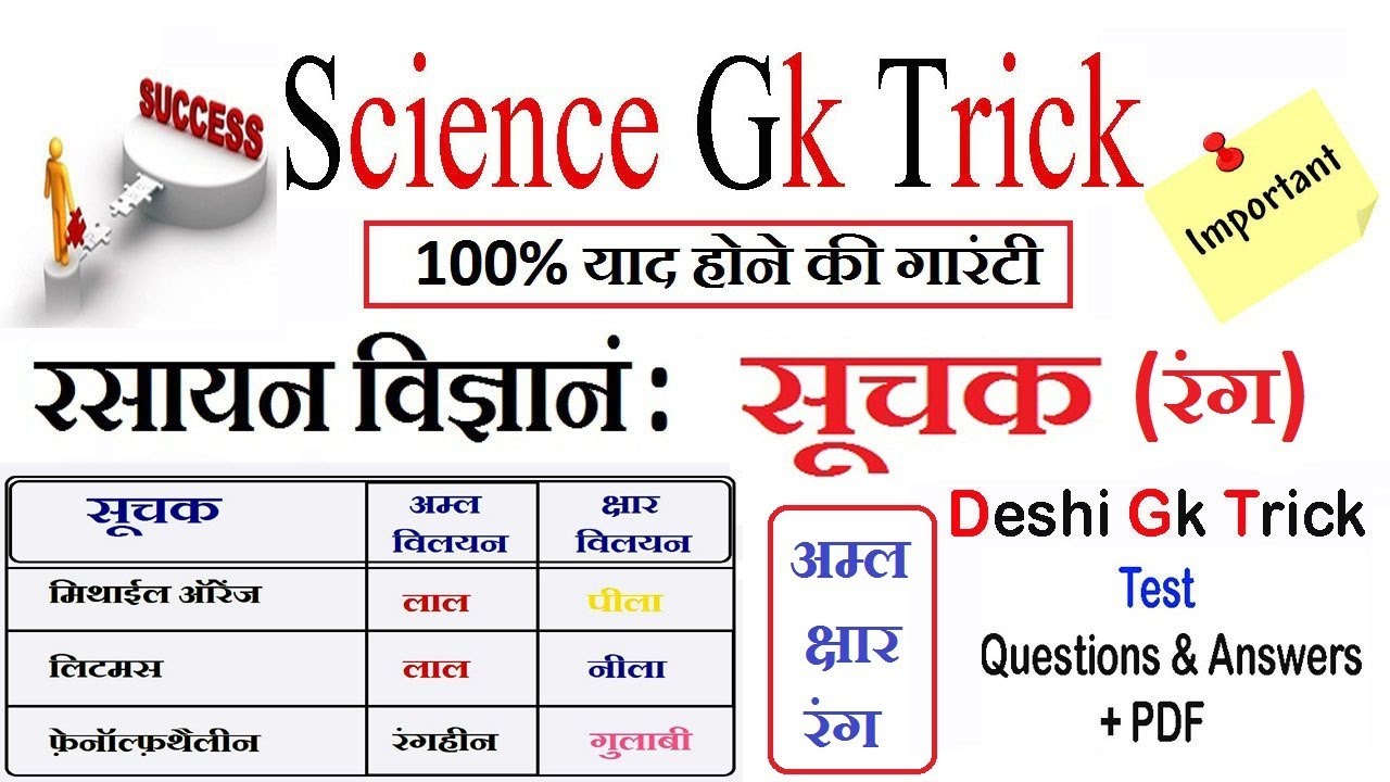 Science Trick Indicator science-trick-indicator