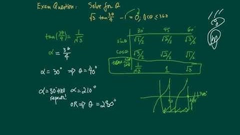 *how to solve trig equation with tangent function
