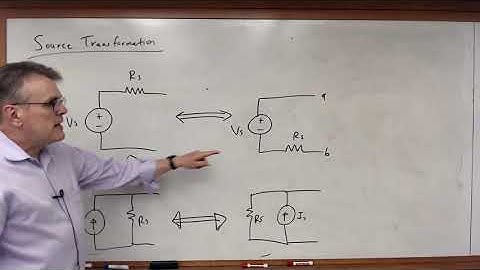 EECE 2112 Module 31:  Other Aspects of Source Transformation