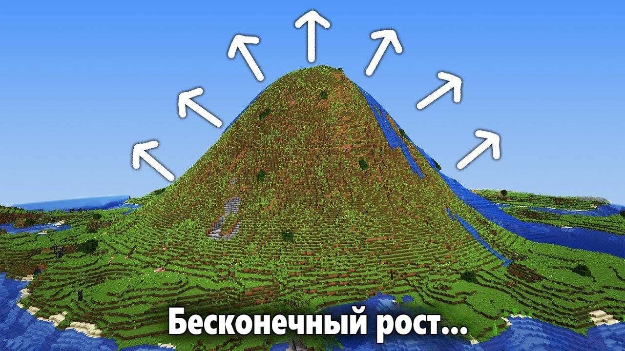 Я изменил код каждого блока...