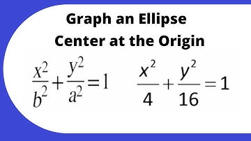 Graph an ellipse with the center at the origin ( Major Vertical Axis )
