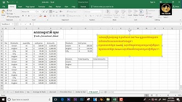 របៀបប្រើ Sumif នៅក្នុង Excel 2016​  How to use sumif Function excel 2016