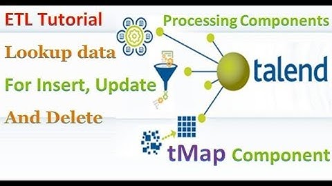 Talend ETL - Lookup data for Insert, Update and Delete