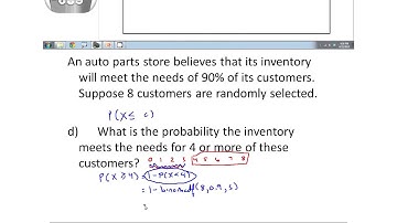 Binomial Probabilities on the TI83 or TI84