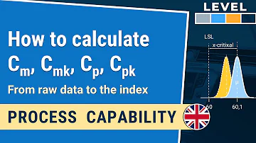 How to calculate Cm, Cmk, Cp, Cpk: from raw data to the index | Capability 1-3.3| IHDE Academy