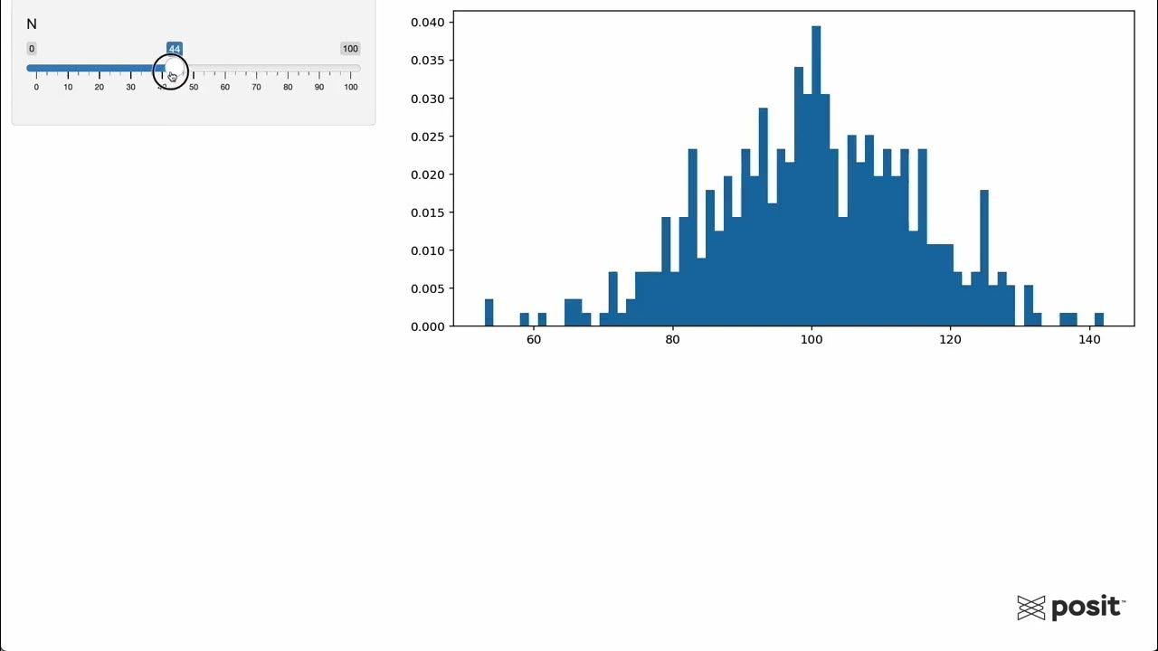 Deploying a Shiny for Python application with Posit Connect - YouTube