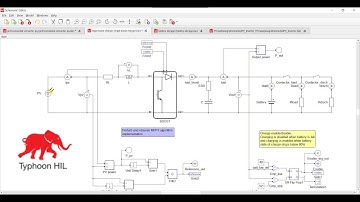 PV system with boost converter & battery Control using Typhoon Hil