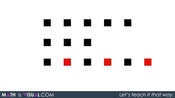 Subtracting Positive and Negative Integers Part 2