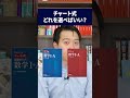 チャート式ってどの色を使うべき？#大学受験 #数学 #参考書選び #受験勉強 #高校生