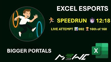 Excel Esports: Bigger Portals Speedrun in 12:18 and Live Attempt 📊 692