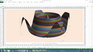 3D Charts and Graphs in Excel