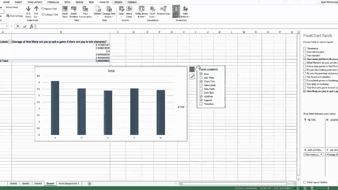 Scatter Pivot Chart