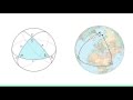 Spherical Geometry in Navigation