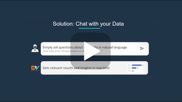 Chat with your data - ChatGPT on your data - DvSum CADDI explainer video