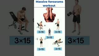 ?gym motivation ? massive forearms workout ?best hands video ? shorts viral video motivation