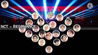 NCT 2020 - RESONANCE | DANCE POSITIONS (TEASER)